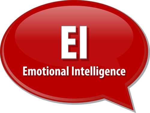 How Emotional Intelligence Assessment Works